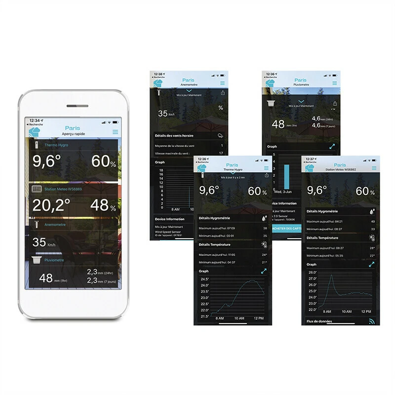 Station Météo Grise En Couleurs à Fixer Ou à Poser 3 Station Météo Grise En Couleurs à Fixer Ou à Poser – Image 3